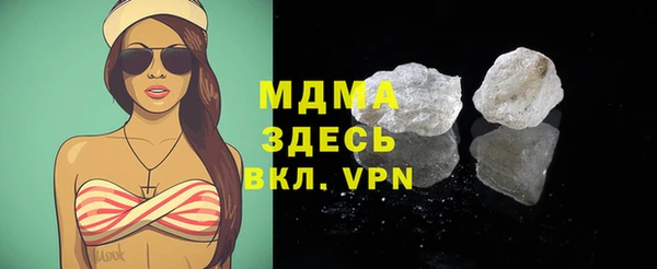 стафф Ижевск